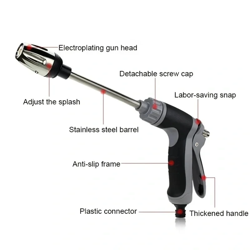新しいポータブル自動車洗浄ツール高圧スプリンクラーウォーター - Gardening Tools For Beginners のレビューと価格